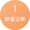 1.計画立案