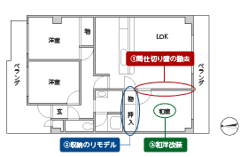 CASE1：間取り改装事例／間取り図（Before）